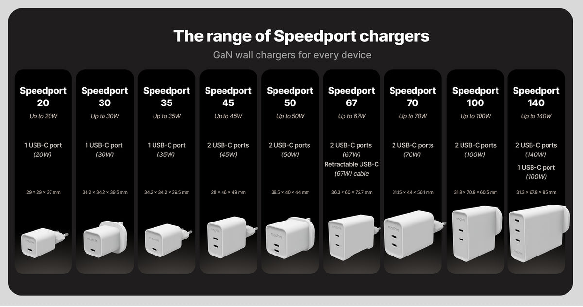 mophie Speedport 35