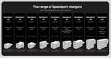 mophie Speedport 35
