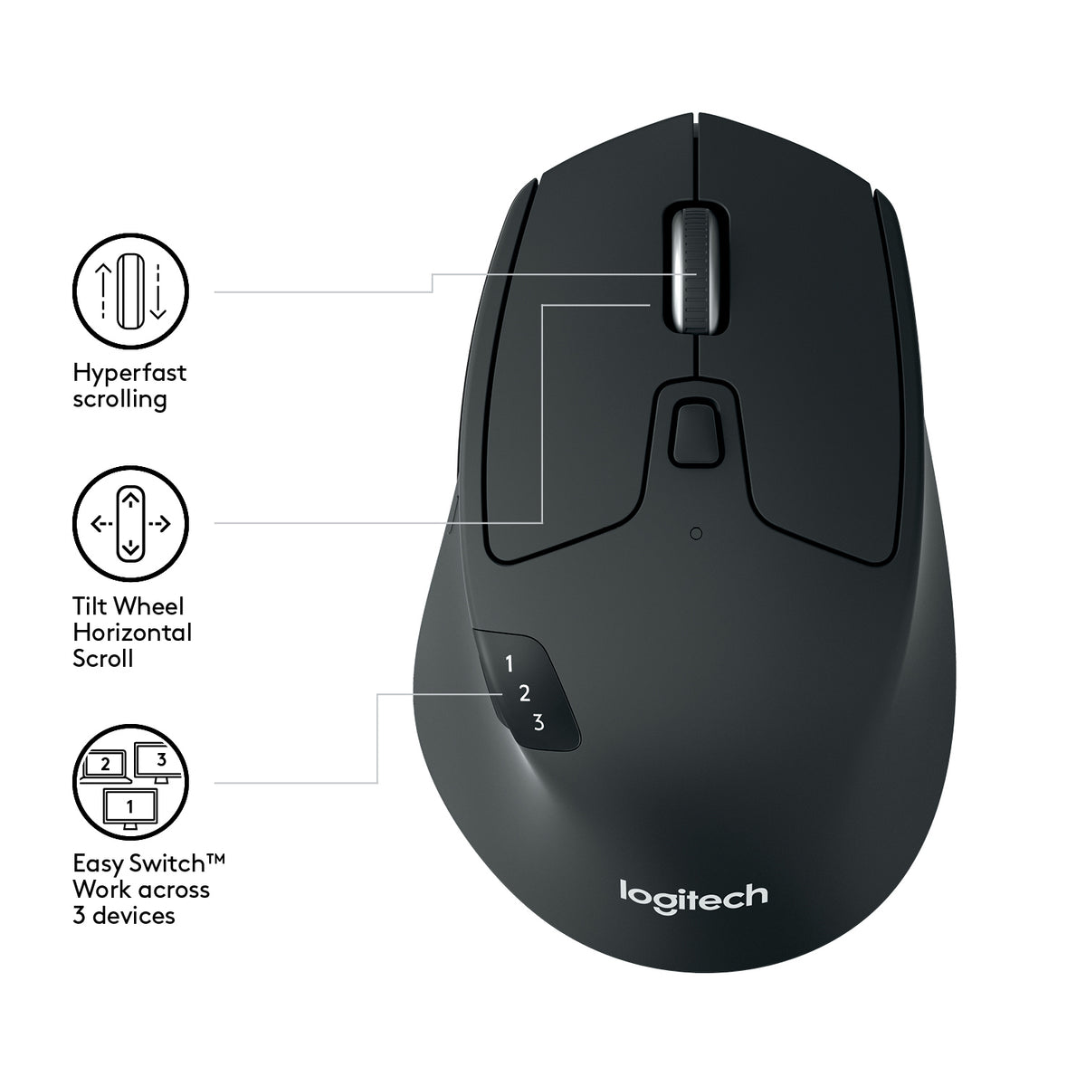 Logitech M720 Triathlon