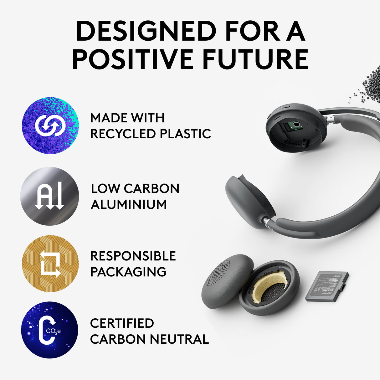 HEADSET LOGITECH ZONE WRLS 2