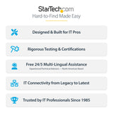 StarTech.com HDMM21V2M