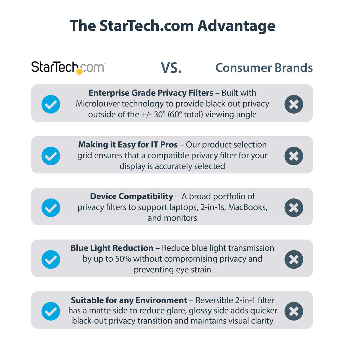 StarTech.com 23669-PRIVACY-SCREEN