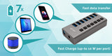 i-tec U3CHARGEHUB7