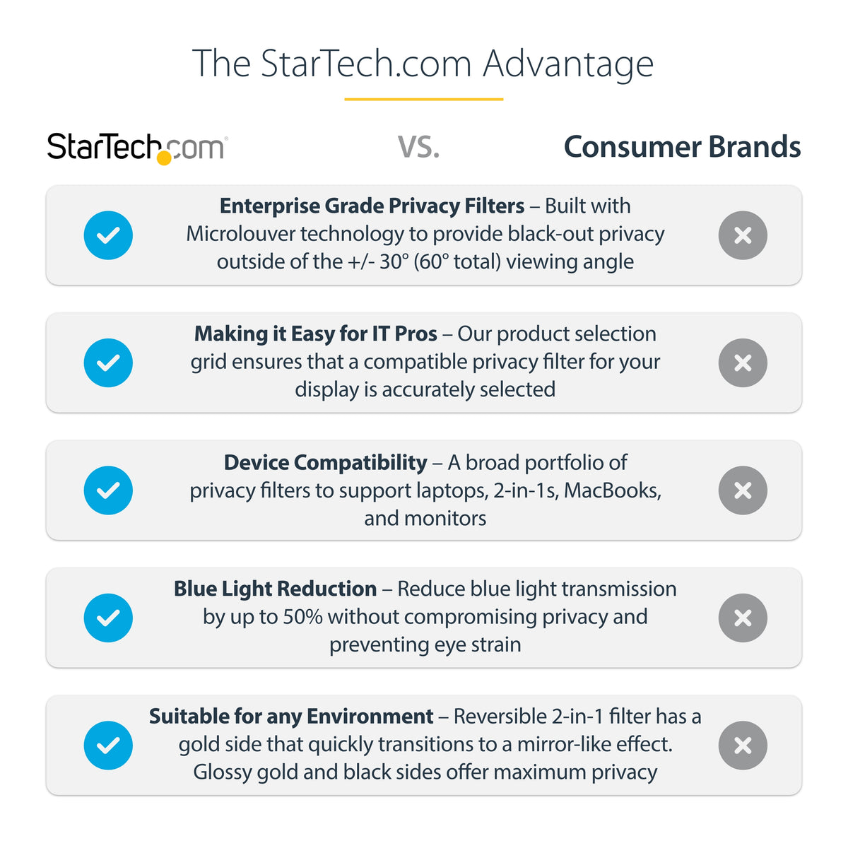 StarTech.com 2469G-PRIVACY-SCREEN