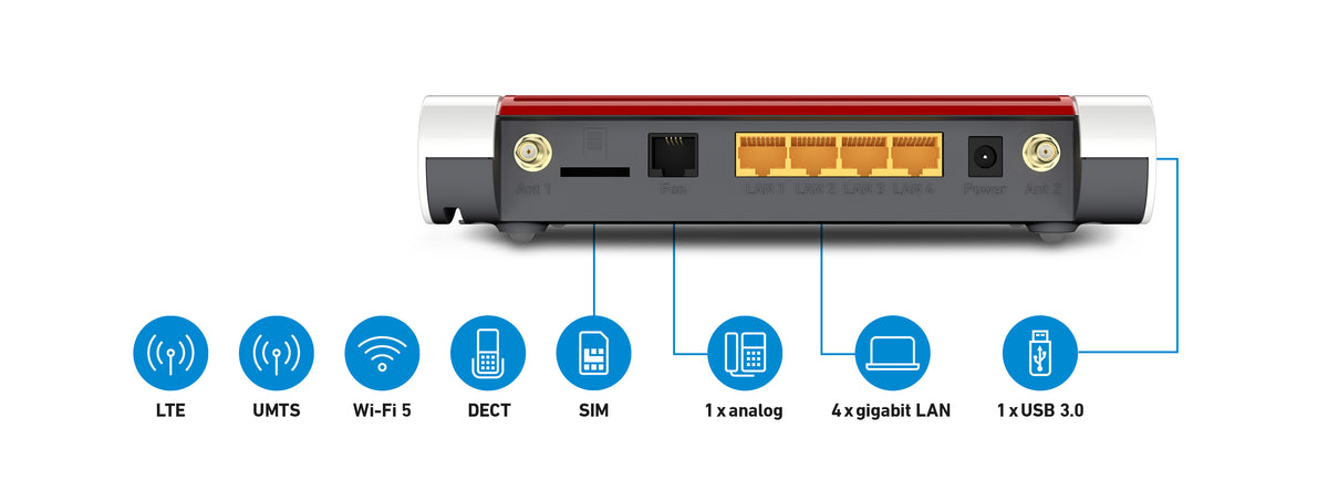 AVM 6850 4G International