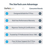 StarTech.com 109B-USBC-HDMI