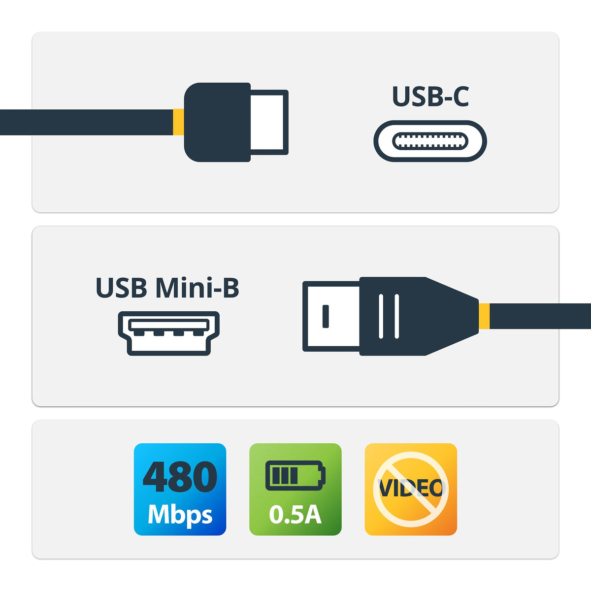 StarTech.com USB2CMB2M