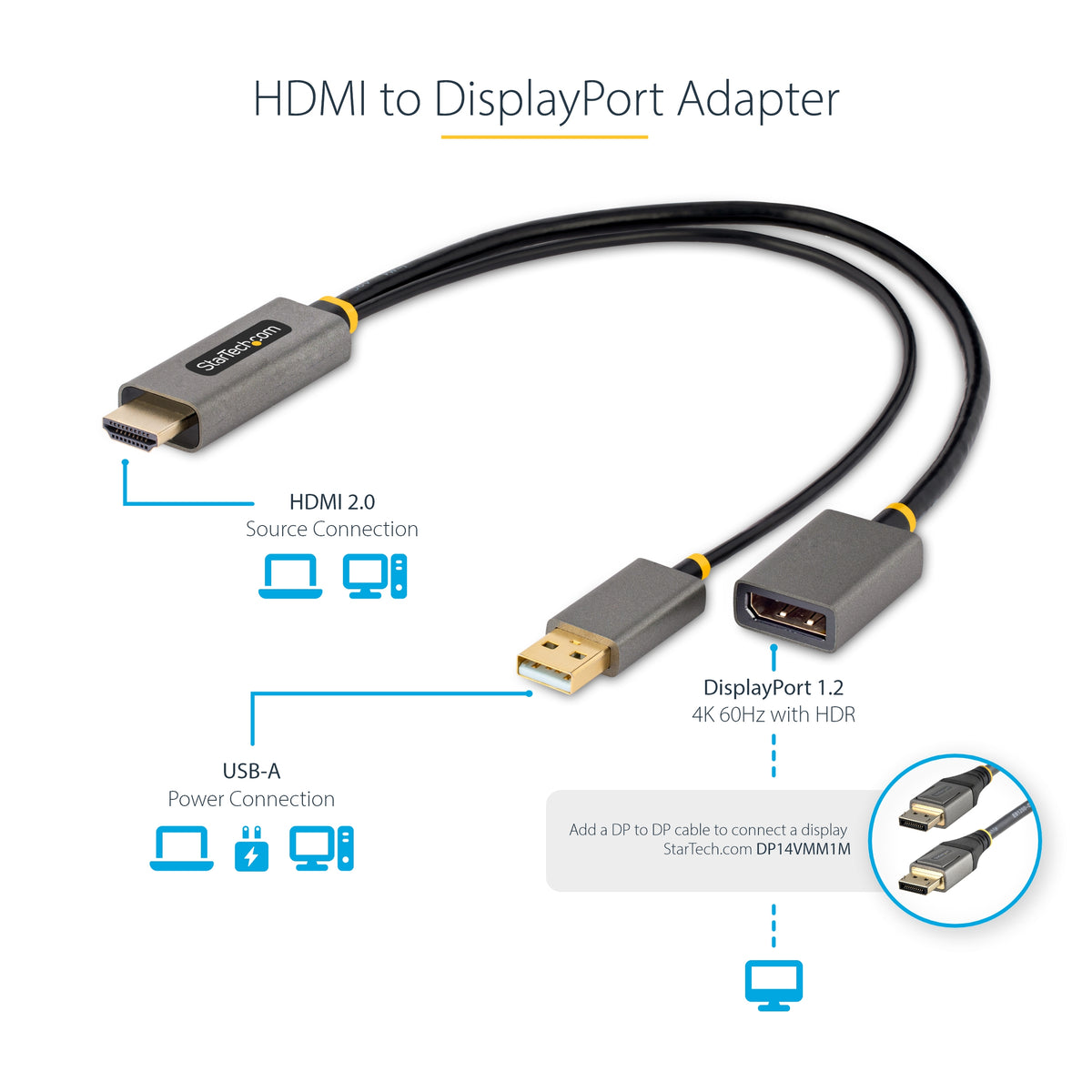 StarTech.com 128-HDMI-DISPLAYPORT