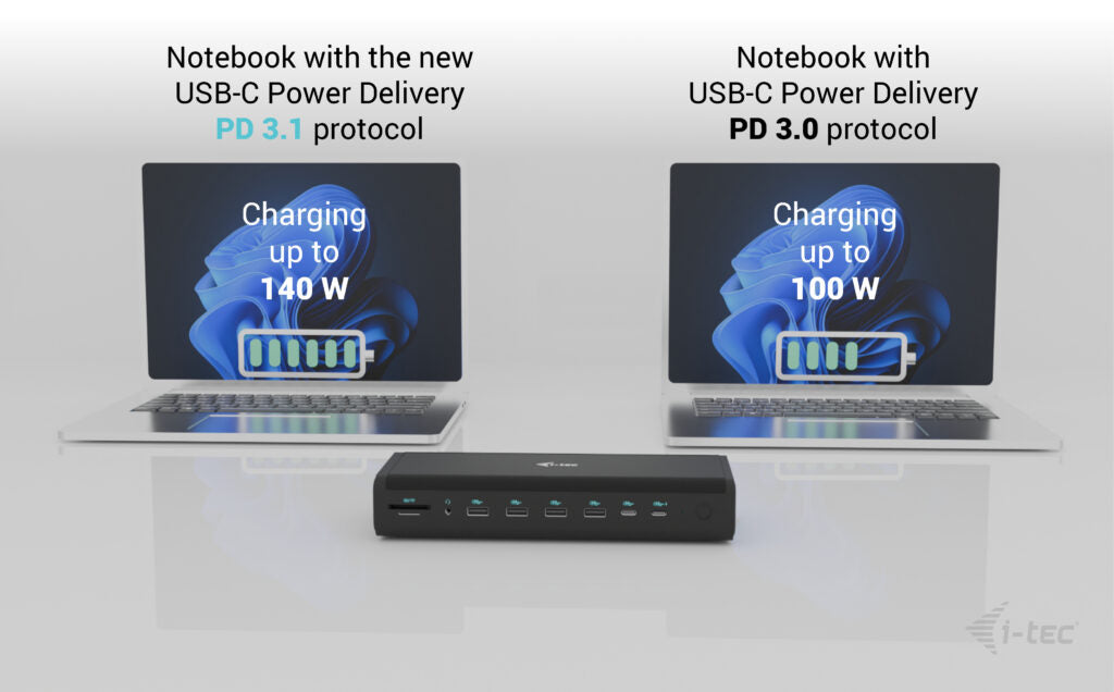 i-tec CA6MONITORDOCKPD