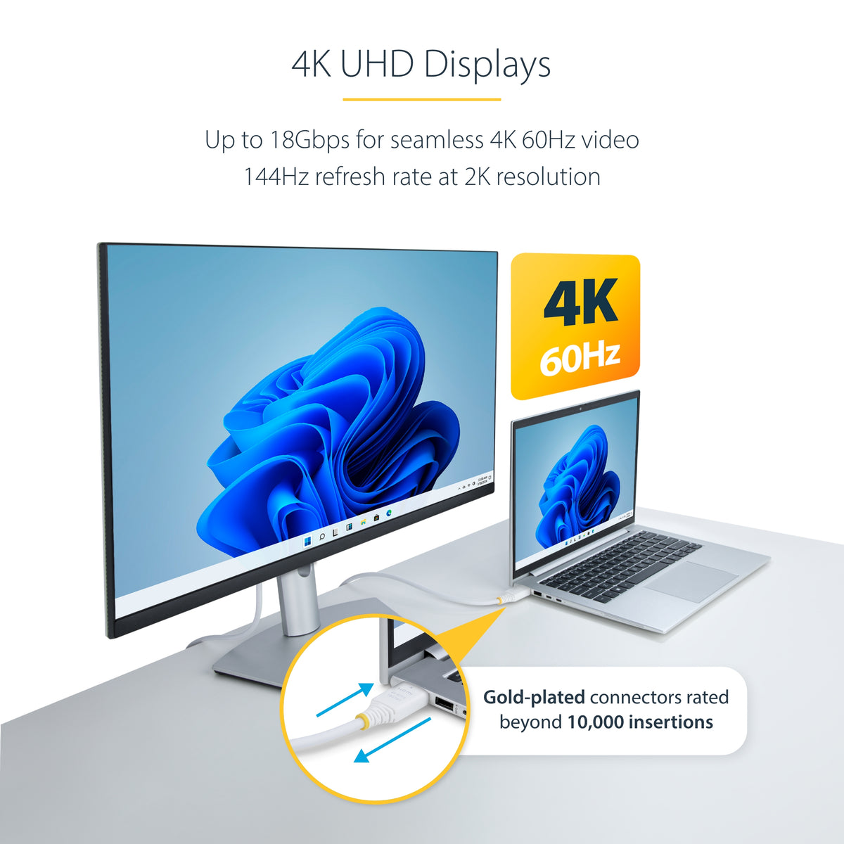 StarTech.com HDMI2-CABLE-4K60-10W