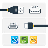 StarTech.com USBSCHAC1M