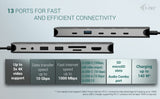 i-tec C31NANOTRIPLEDOCKPD – Grey