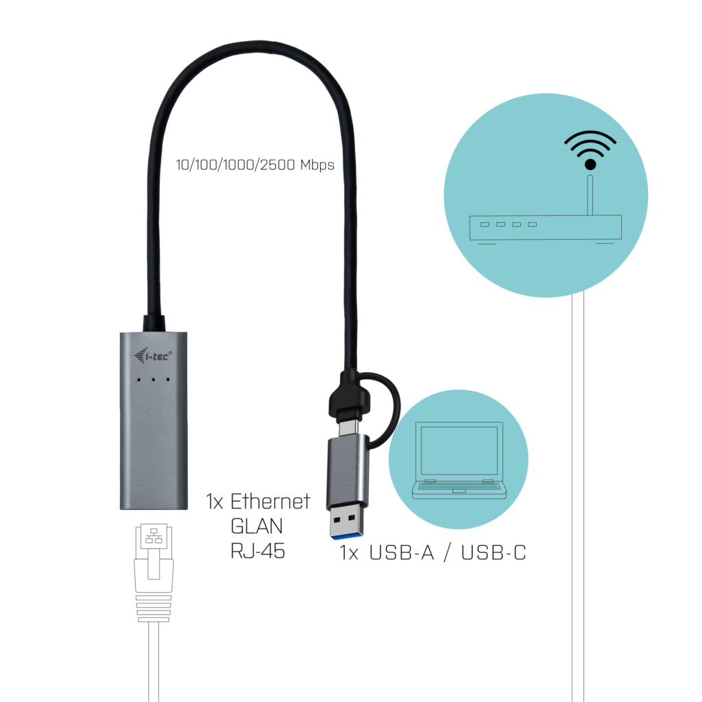 i-tec C31METAL25LAN