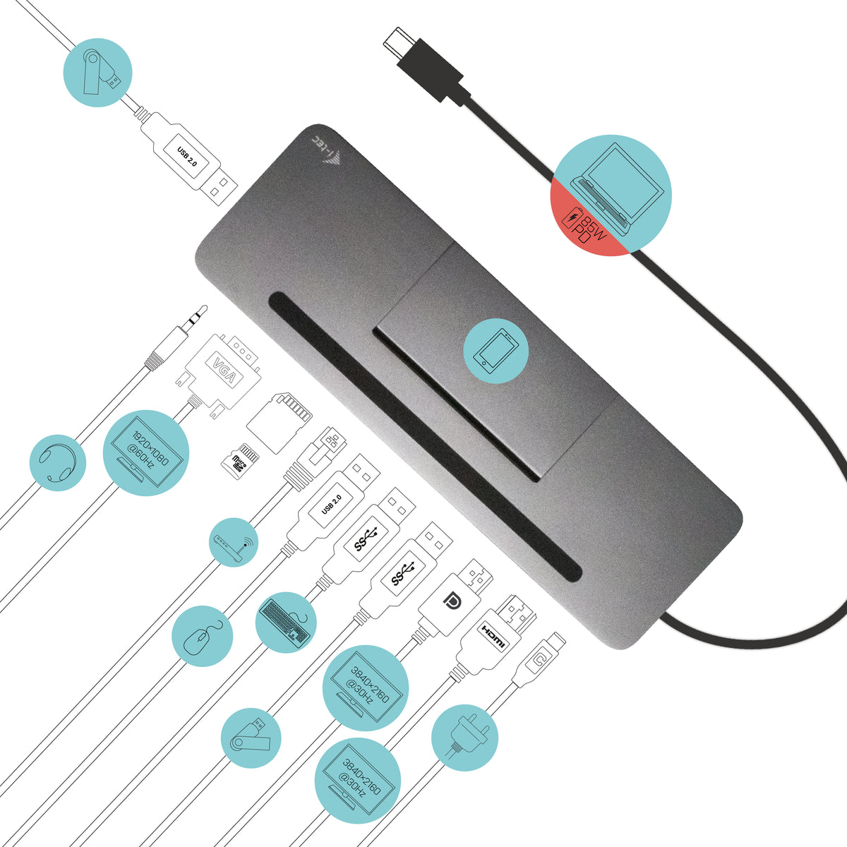 i-tec C31FLATDOCKPDPRO