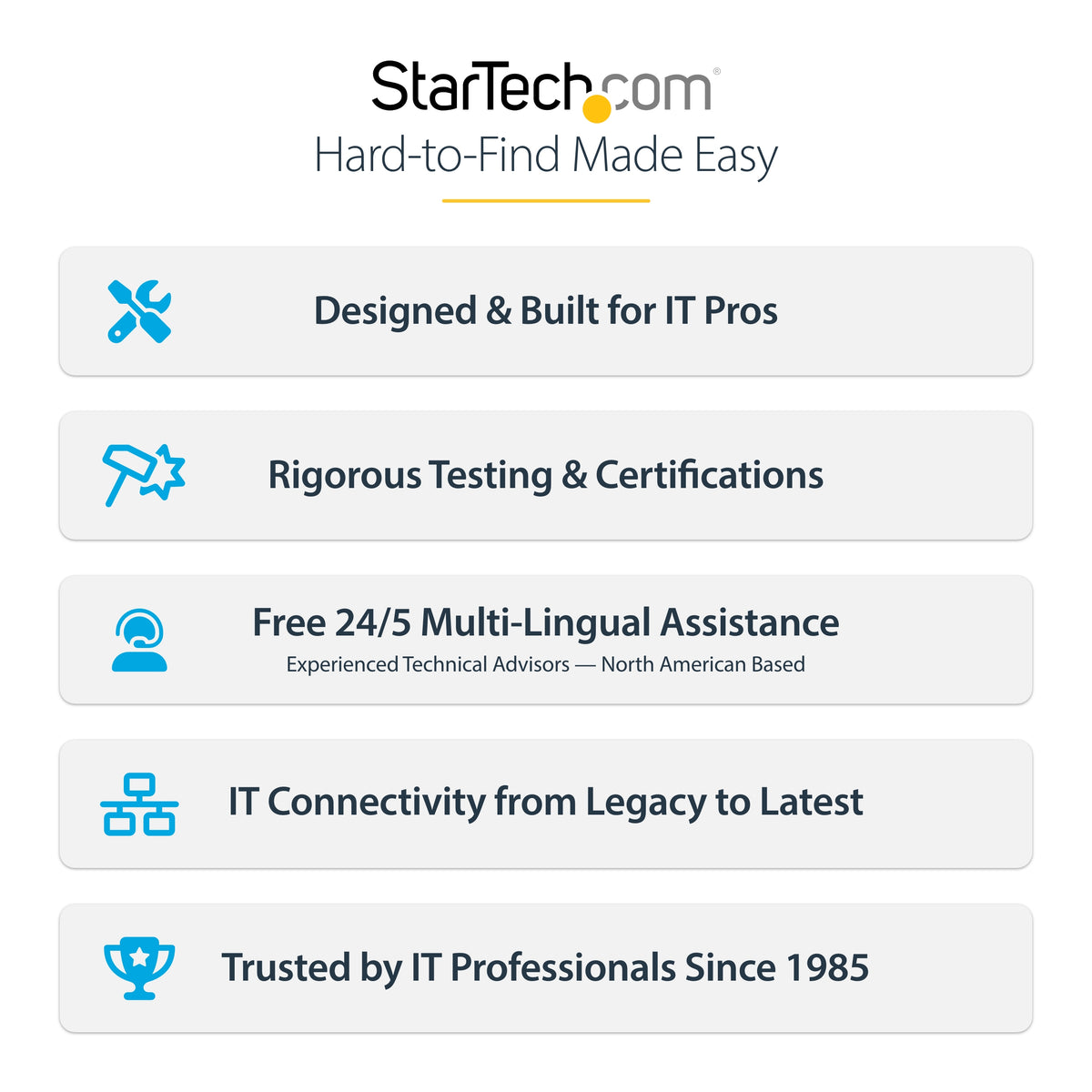 StarTech.com USB2EPR3M