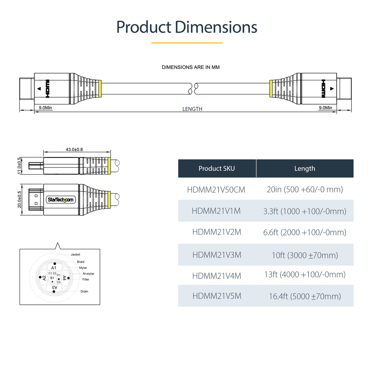 StarTech.com HDMM21V1M