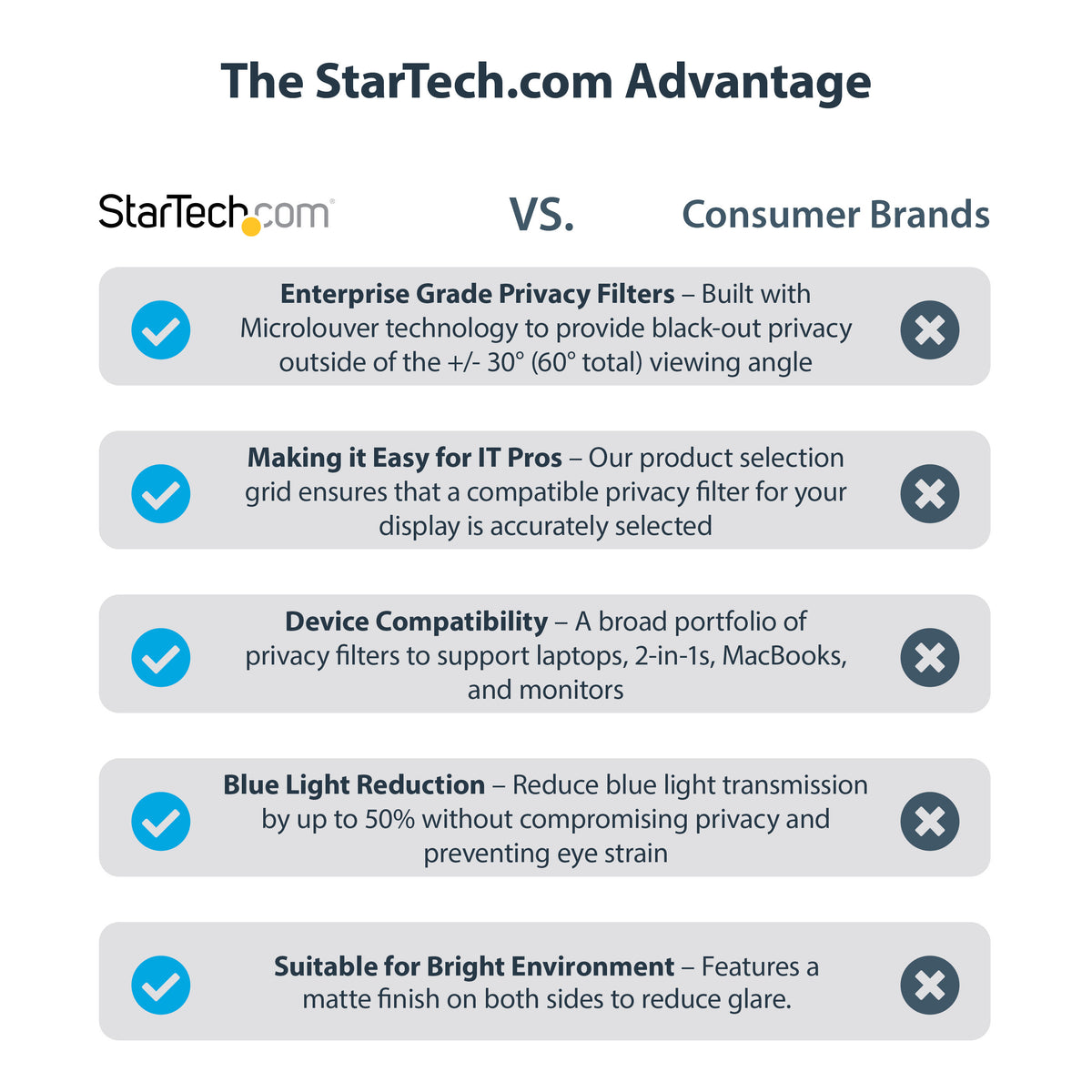 StarTech.com 16M21-PRIVACY-SCREEN