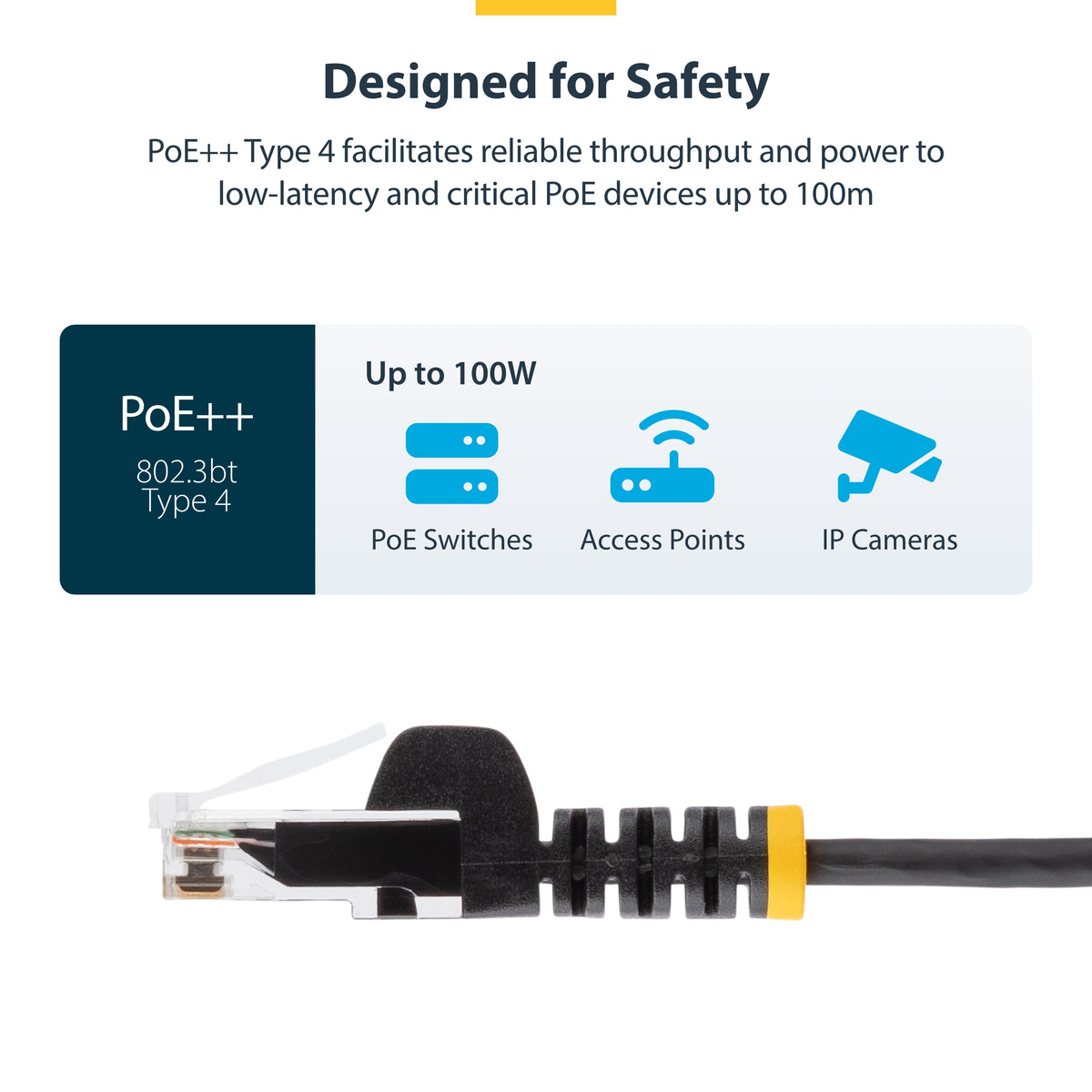 StarTech.com N6PAT100CMGNS