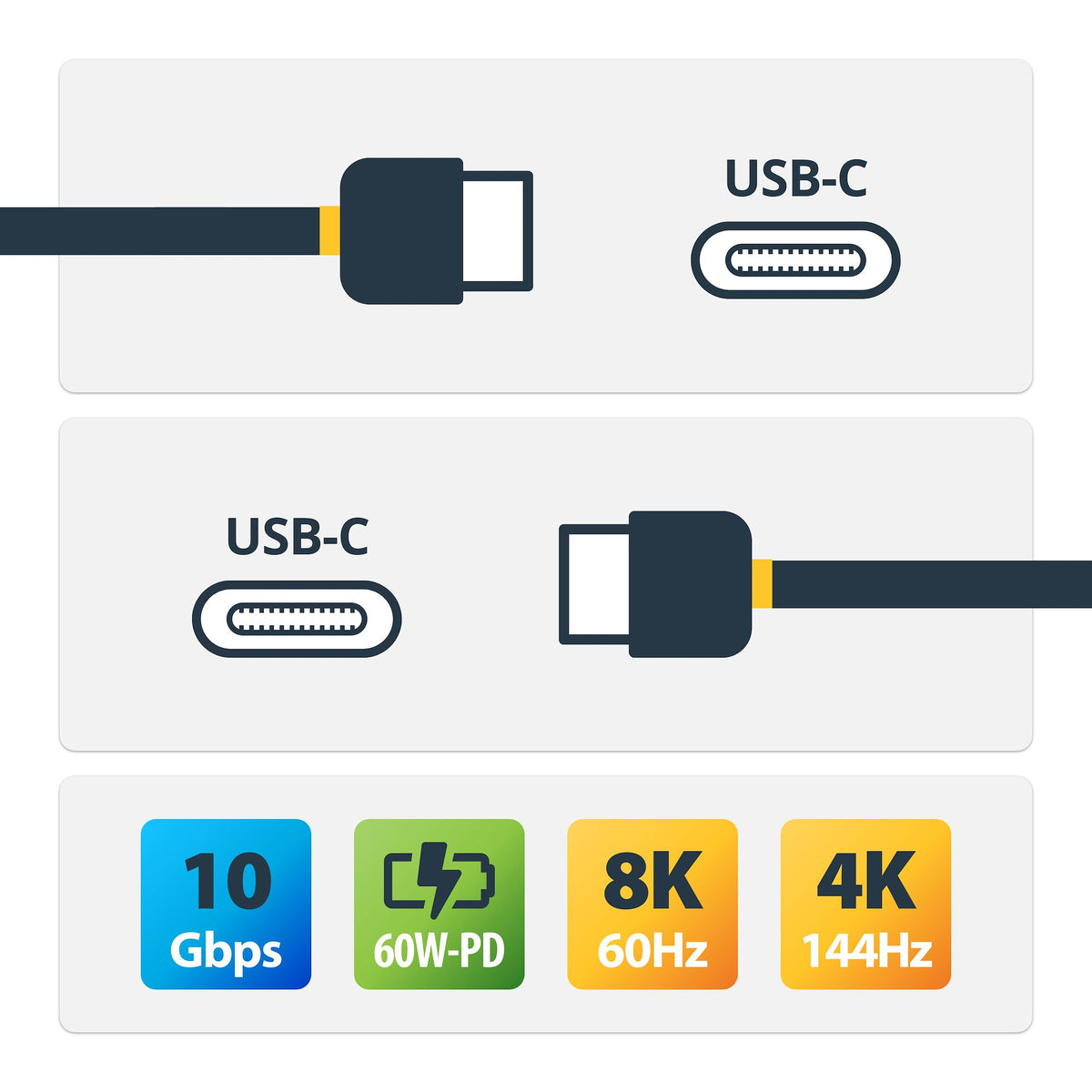StarTech.com USB31CC1M