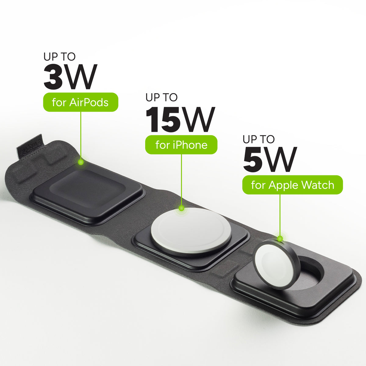 mophie 401311507