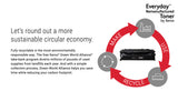 Xerox Everyday Black Remanufactured Toner by Xerox compatible with HP 410X (CF410X), High capacity