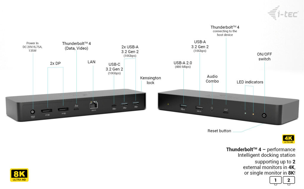 i-tec TB4INTGDUAL4KDOCPD