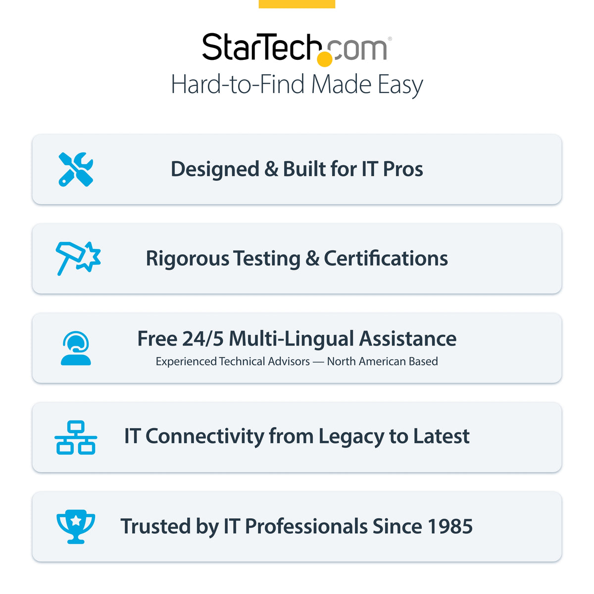 StarTech.com N6APATSTP34BLS80CM