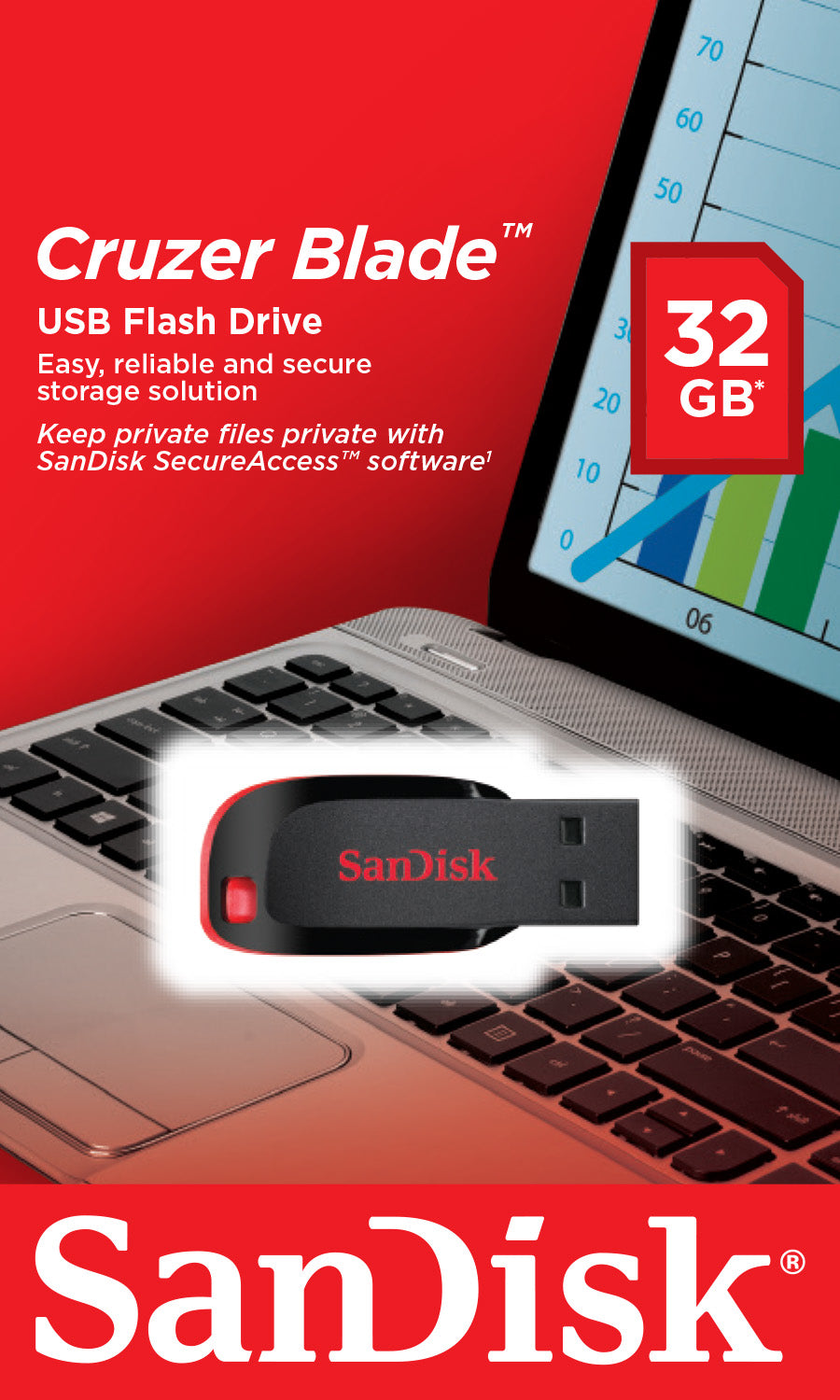 SanDisk Cruzer Blade