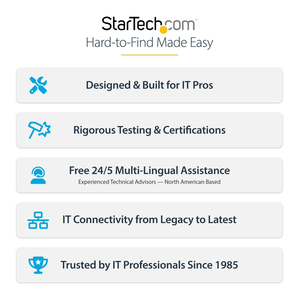 StarTech.com HDMMV5M