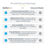 StarTech.com 2769G-PRIVACY-SCREEN