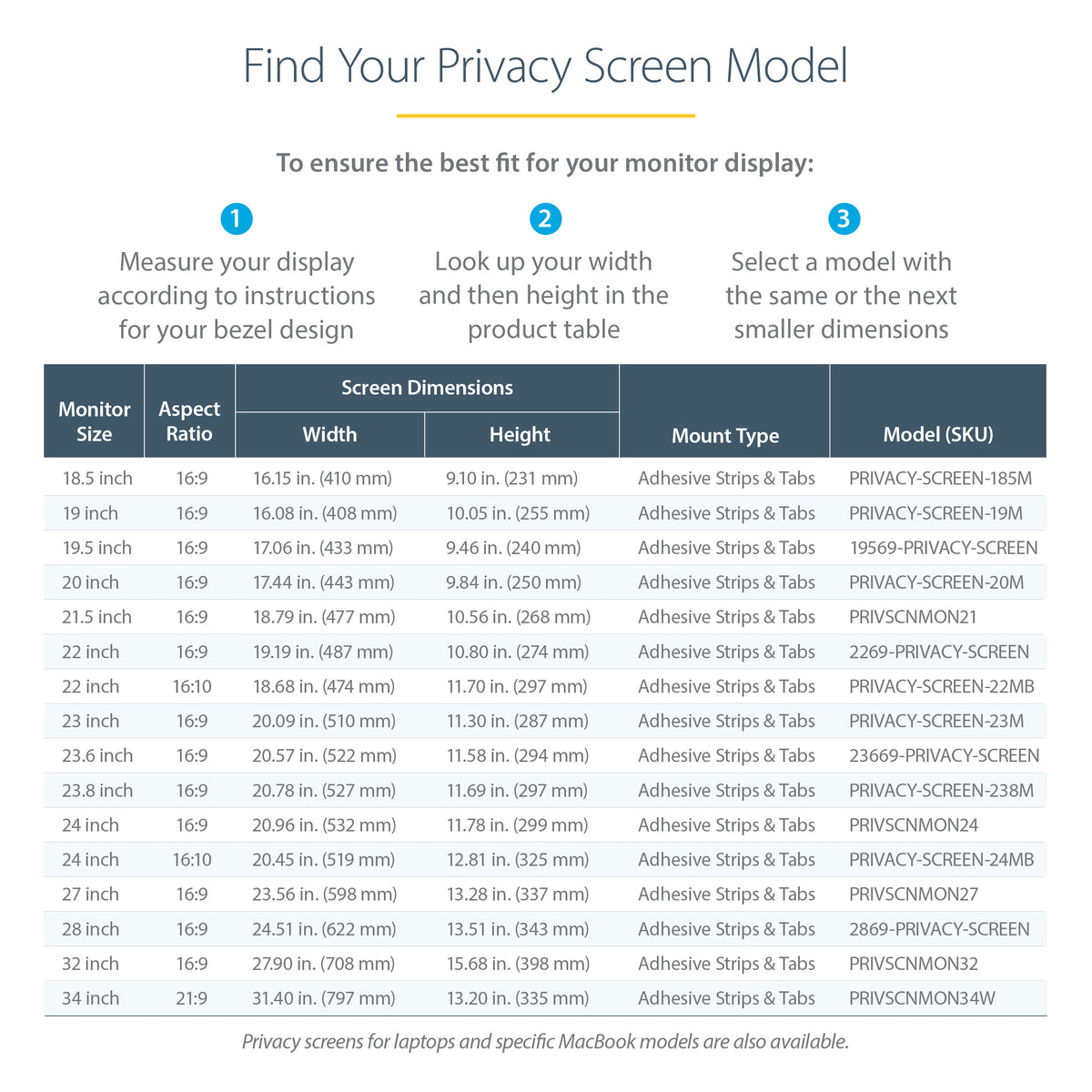 StarTech.com PRIVSCNMON32